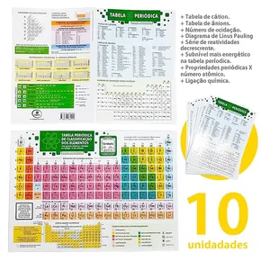 TABELA PERIÓDICA BRASILEITURA COM 10 UNIDADES - TODOLIVRO